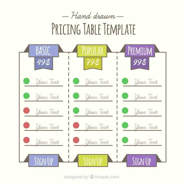 Comparativa de Materiales para Mesas de Exterior con Ventajas y Desventajas